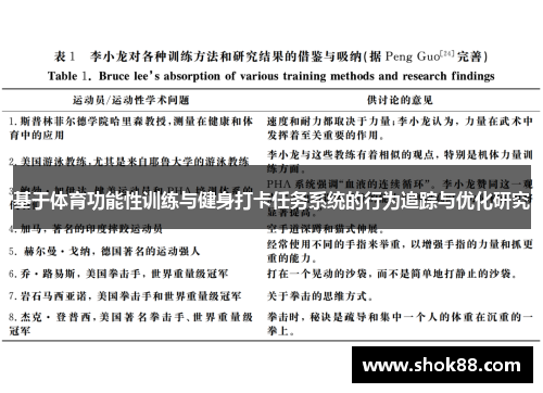 基于体育功能性训练与健身打卡任务系统的行为追踪与优化研究