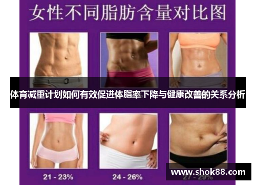 体育减重计划如何有效促进体脂率下降与健康改善的关系分析